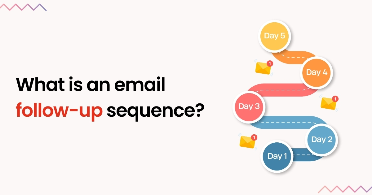 What is Email Follow-Up Sequence: A Complete Guide